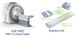 Fixed Table & Express coil